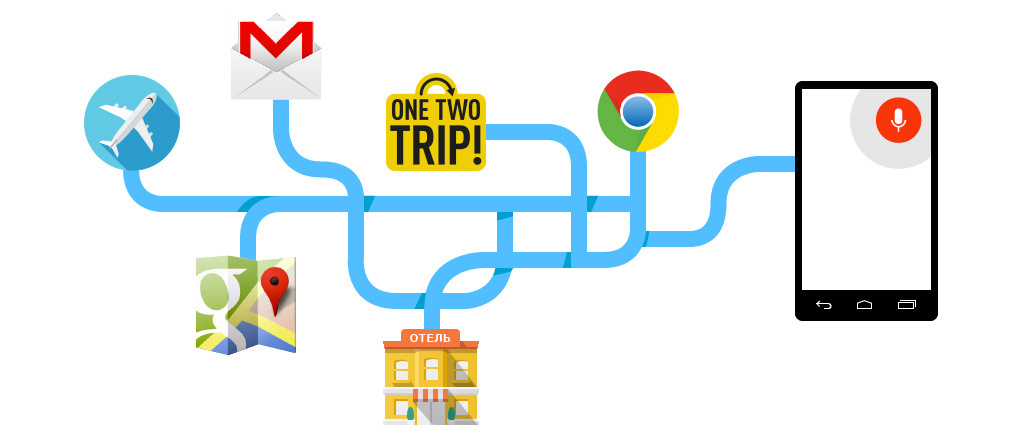 Фото: OneTwoTrip + Google Now = с вами от перелета до отеля и обратно
