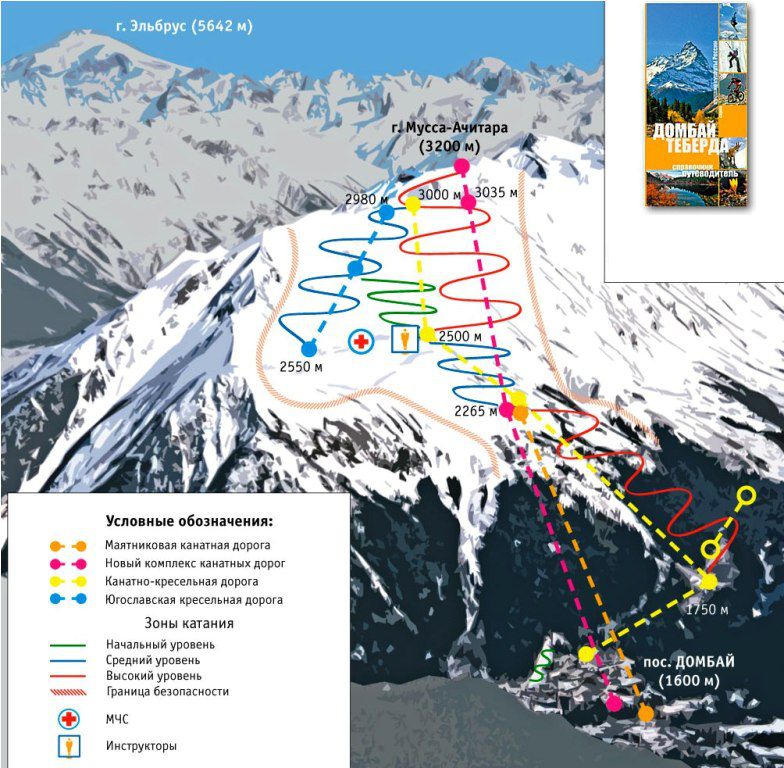 Фото: Схема трасс — горнолыжный курорт Домбай